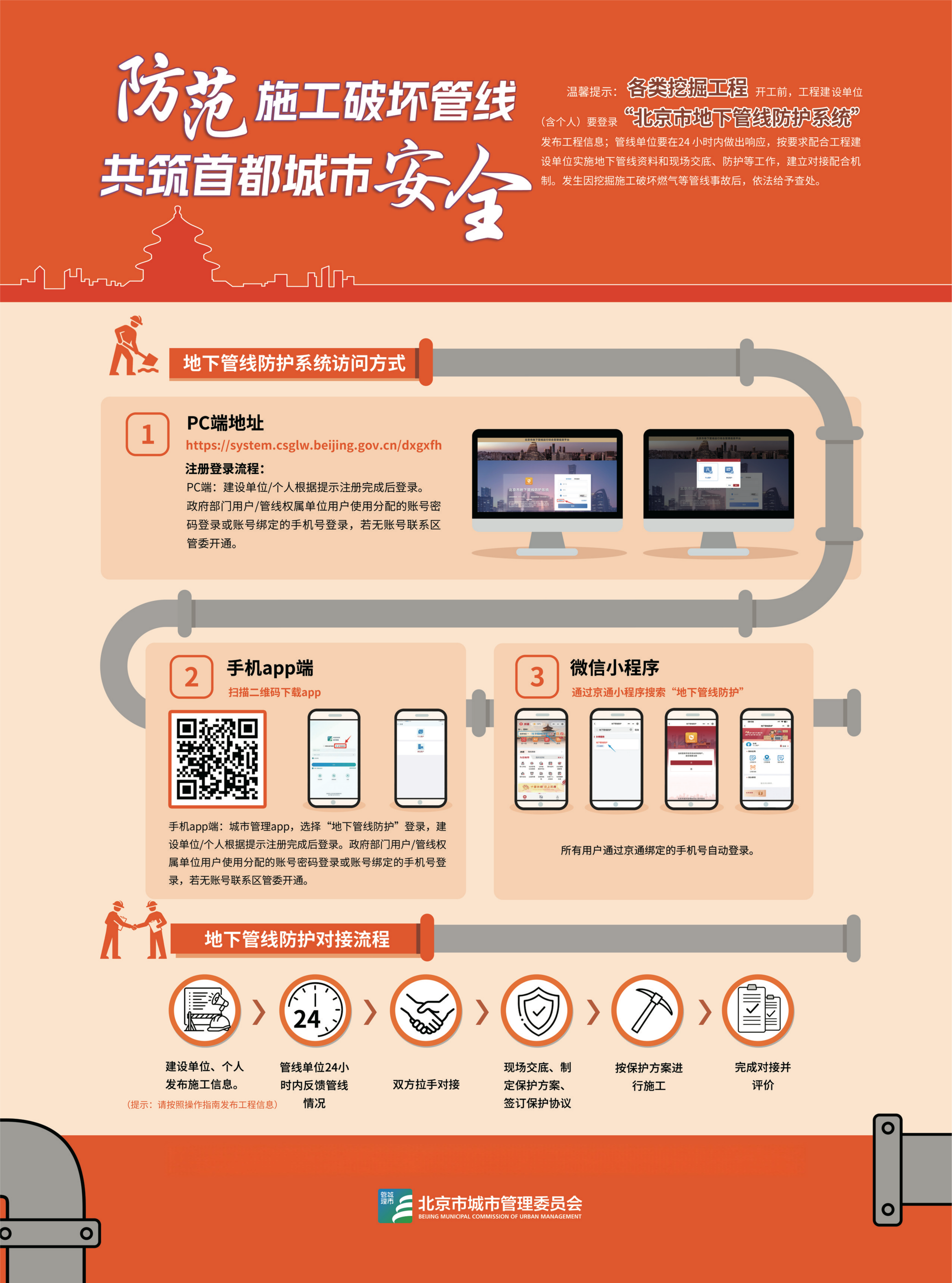 地下管线防护系统A4-CMYK-216-291（含出血）_01消除电话.png