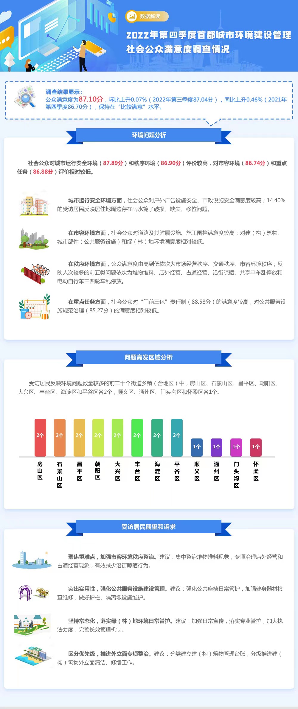 数据解读.jpg