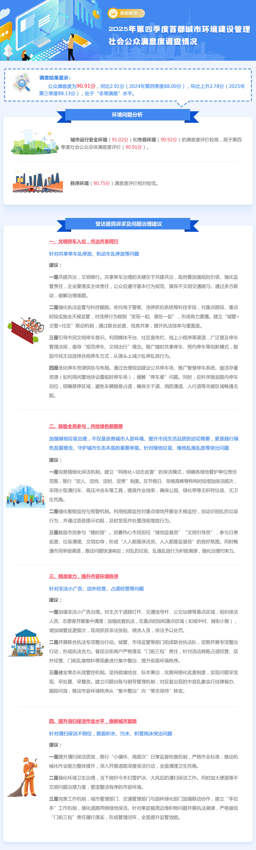 2025年第四季度首都城市环境建设管理社会公众满意度调查情况.jpg