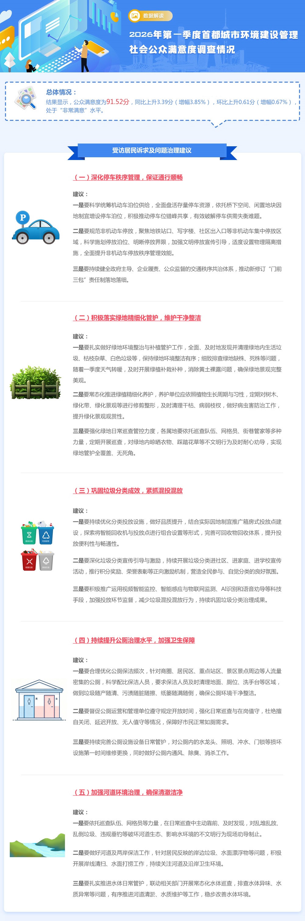 2026年第一季度社会公众满意度调查v3.jpg