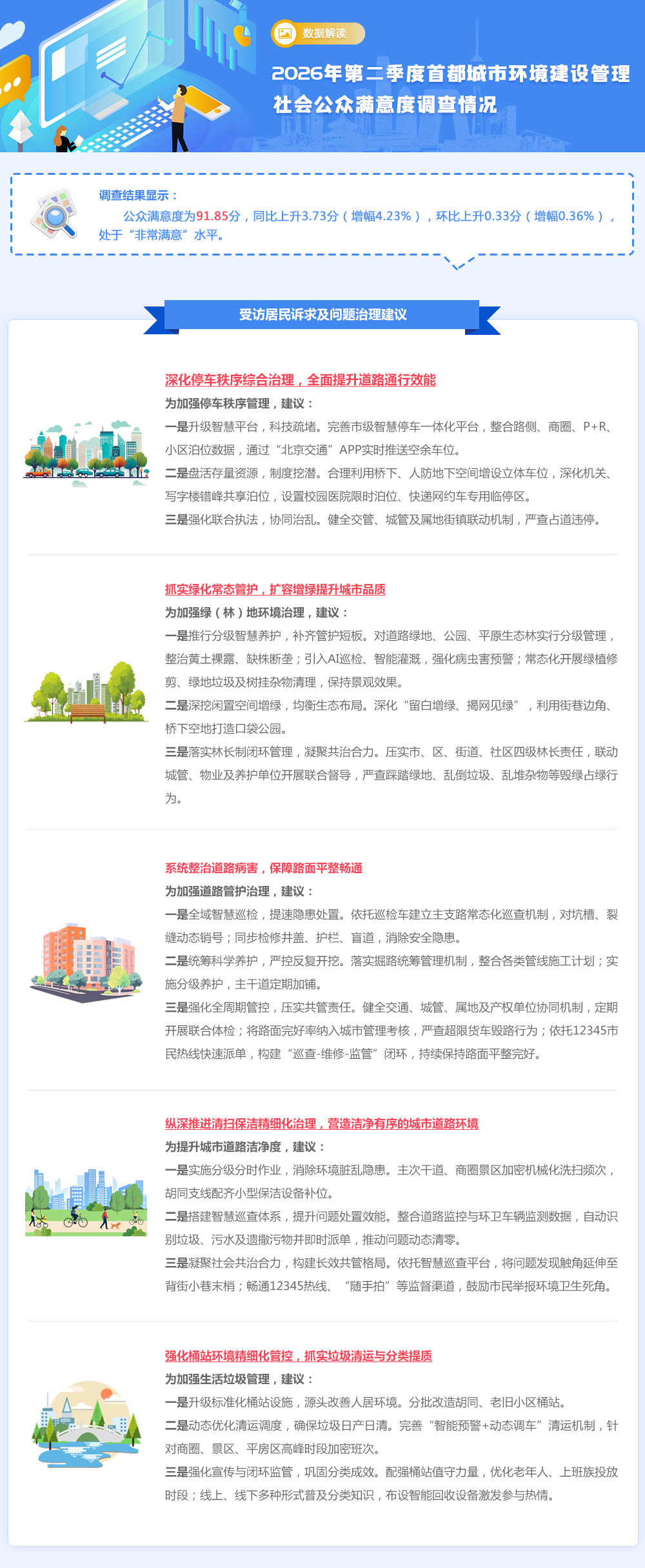 2026年第二季度首都城市环境建设管理社会公众满意度调查情况v2.jpg