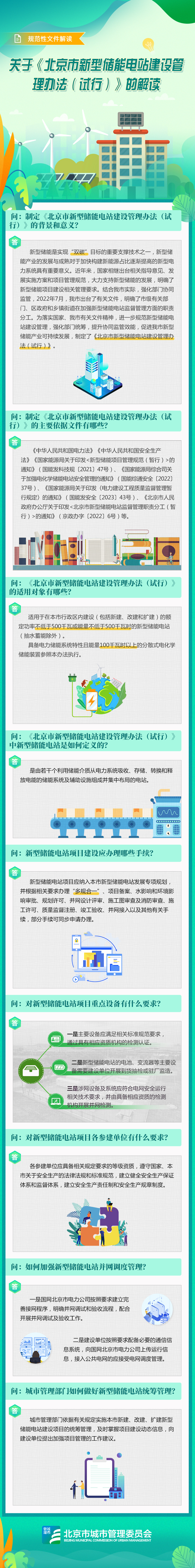 文件图解——关于《北京市新型储能电站建设管理办法（试行）》的解读.jpg