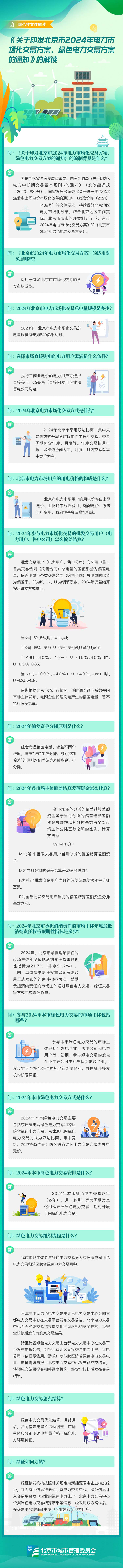 文件图解——关于《印发北京市2024年电力市场化交易方案、 绿色电力交易方案的通知》的解读.jpg