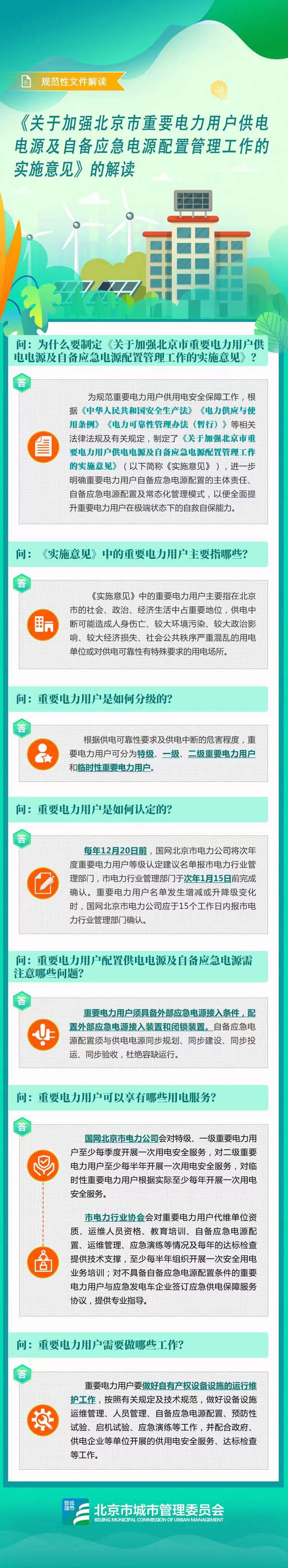 文件图解——关于《加强北京市重要电力用户供电电源及自备应急电源配置管理工作的实施意见》的解读.jpg