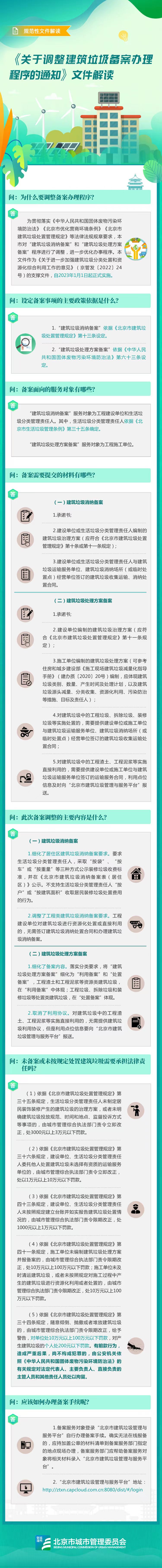 文件图解——关于《北京市城市管理委员会关于调整建筑垃圾备案办理程序的通知》的解读.jpg