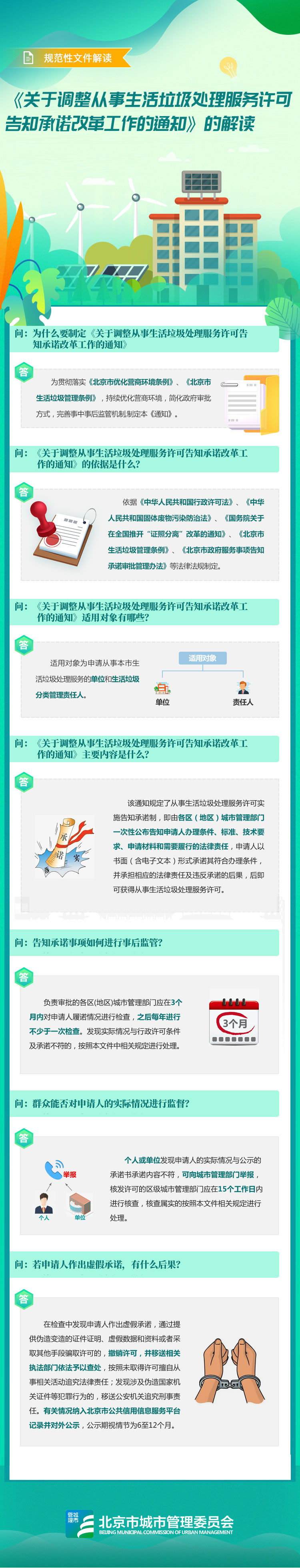 规范性文件图解——《关于调整从事生活垃圾处理服务许可告知承诺改革工作的通知》的解读.jpg