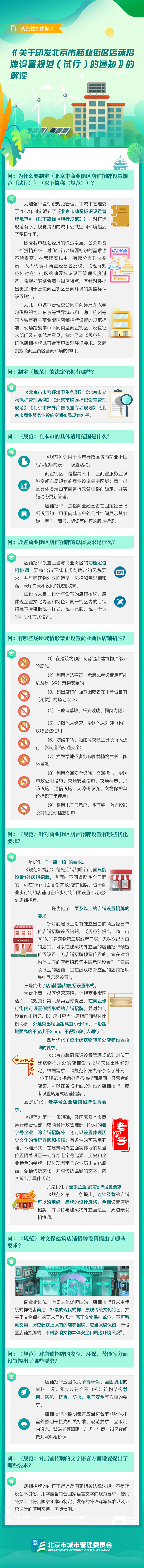 规范性文件图解——《关于印发北京市商业街区店铺招牌设置规范（试行）的通知》的解读.png