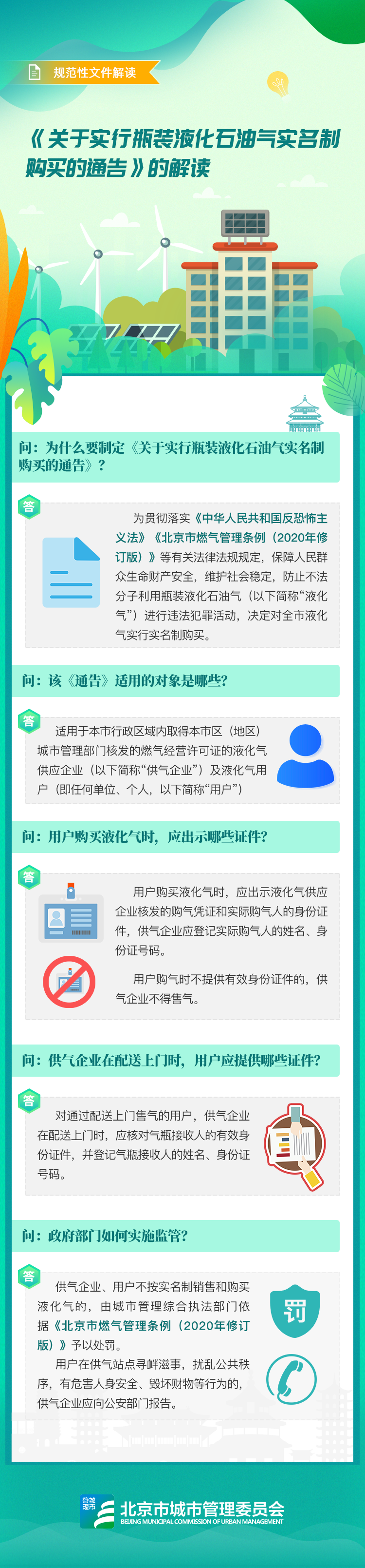 规范性文件图解——《关于实行瓶装液化石油气实名制购买的通告》的解读.png