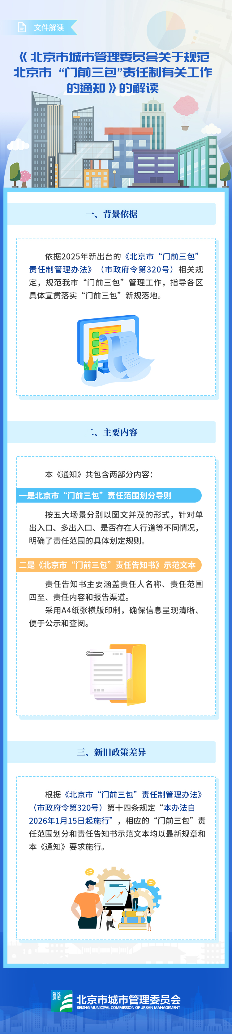 《北京市城市委员会关于规范北京市-“门前三包”责任制有关工作的通知》解读设计_v2.jpg