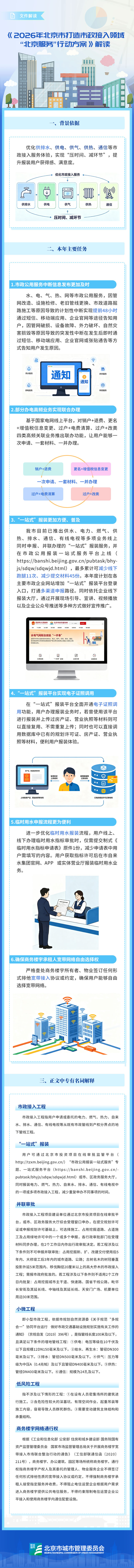 北京市打造市政接入领域北京服务行动方案_v1.jpg