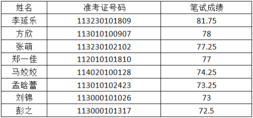 微信截图_20201224174727.png