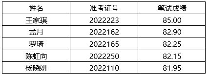 biao01.png