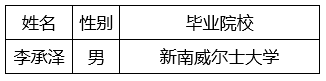weiershi.png